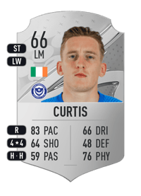 Ronan Curtis Rare 66 OVR