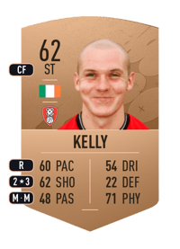 Georgie Kelly Common 62 OVR