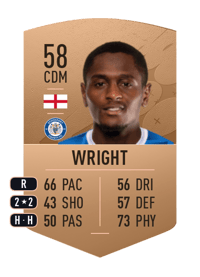 Akil Wright Common 58 OVR
