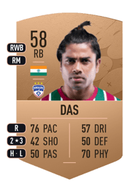 Prabir Das Common 58 OVR