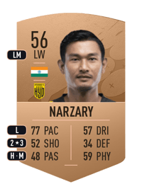 Halicharan Narzary Common 56 OVR