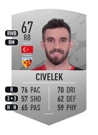 Ramazan Civelek Common 67 OVR