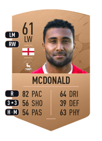 Wes McDonald Common 61 OVR