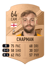 Harry Chapman Rare 64 OVR