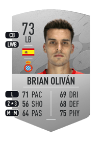 Brian Oliván Common 73 OVR