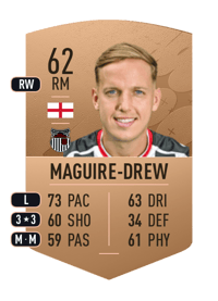 Jordan Maguire-Drew Common 62 OVR