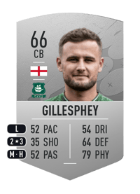 Macaulay Gillesphey Common 66 OVR