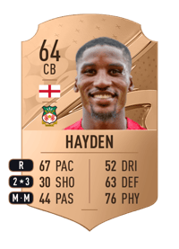 Aaron Hayden Rare 64 OVR