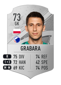 Kamil Grabara Rare 73 OVR