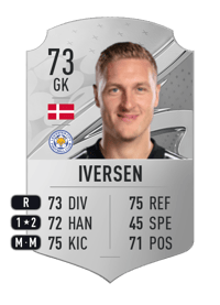 Daniel Iversen Rare 73 OVR