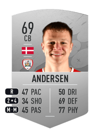 Mads Juel Andersen Common 69 OVR