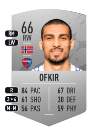 Mohamed Ofkir Common 66 OVR