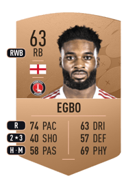 Mandela Egbo Common 63 OVR