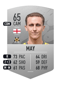 Adam May Common 65 OVR