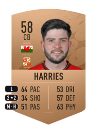 Cian Harries Common 58 OVR