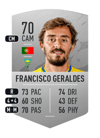 Francisco Geraldes Common 70 OVR