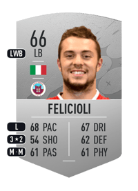 Gian Filippo Felicioli Common 66 OVR