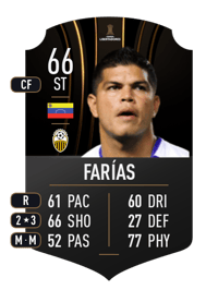 Edder Farías CONMEBOL LIBERTADORES 66 OVR