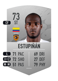 Óscar Estupiñán Common 73 OVR
