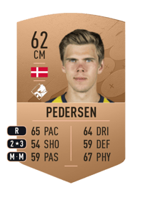 Mikkel Pedersen Common 62 OVR