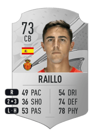 Raillo Rare 73 OVR