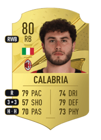 Davide Calabria Rare 80 OVR