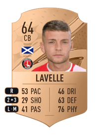 Sam Lavelle Rare 64 OVR