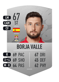 Borja Valle Common 67 OVR