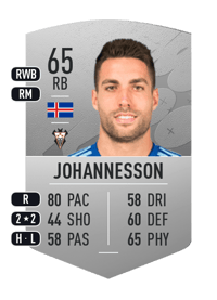 Diego Johannesson Common 65 OVR