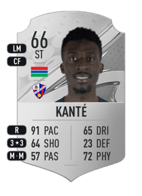 Aboubakary Kanté Rare 66 OVR