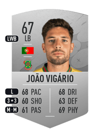 João Vigário Common 67 OVR
