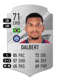 Dalbert Rare 71 OVR