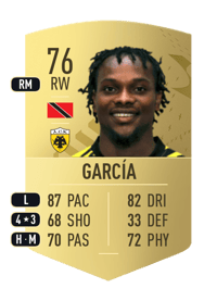 Levi García Common 76 OVR