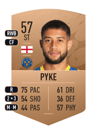 Rekeil Pyke Common 57 OVR