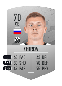 Aleksandr Zhirov Common 70 OVR