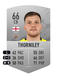 Jordan Thorniley Common 66 OVR
