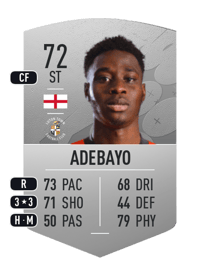 Elijah Adebayo Common 72 OVR