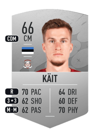 Mattias Käit Common 66 OVR