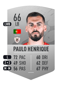 Paulo Henrique Common 66 OVR
