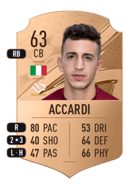 Andrea Accardi Rare 63 OVR