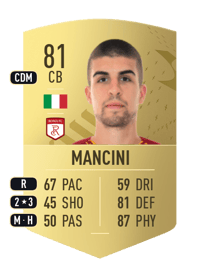 Gianluca Mancini Common 81 OVR