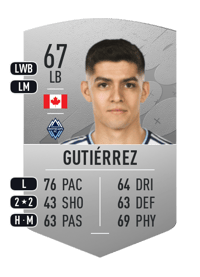 Cristian Gutiérrez Common 67 OVR