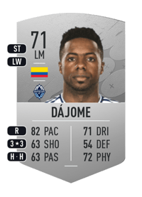 Cristian Dájome Common 71 OVR