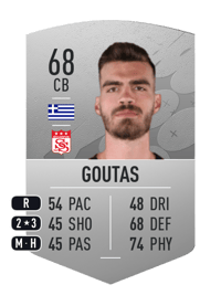 Dimitrios Goutas Common 68 OVR