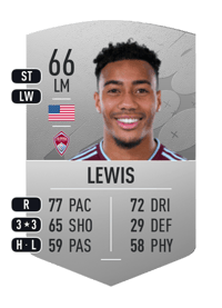 Jonathan Lewis Common 66 OVR