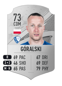Jacek Góralski Rare 73 OVR