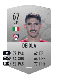 Alessandro Deiola Common 67 OVR