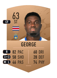 Mayron George Common 63 OVR