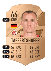 Emanuel Taffertshofer Rare 64 OVR