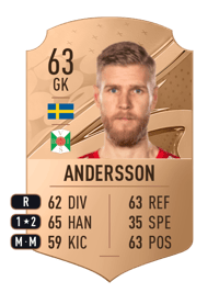 Fredrik Andersson Rare 63 OVR